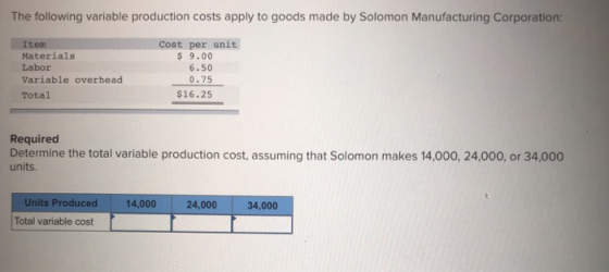 The following variable production costs apply to goods made by Solomon Manufacturing Corporation: Cost per unit $9.00 6.50 It