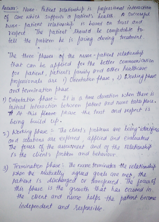 Nurse- patient telationship is obessional tr teraction Carek)hich Sutpoits a patients koalth. Successful huse- patient relah