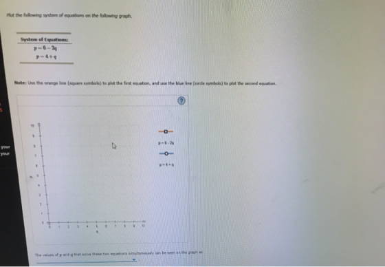 Plot the following system of equations on the following graph. System of Equations: p-6-22 P-4+4 Note: Use the orange line (s