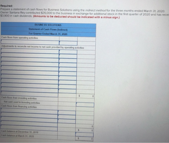 Required: Prepare a statement of cash flows for Business Solutions using the indirect method for the three months ended March