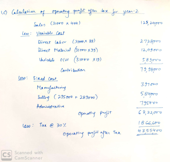 Contribution (1) Calculation of operating profit after taxe for year-2 Sales (31000 x 40u) 125,24000 less: Variable Cost Dire