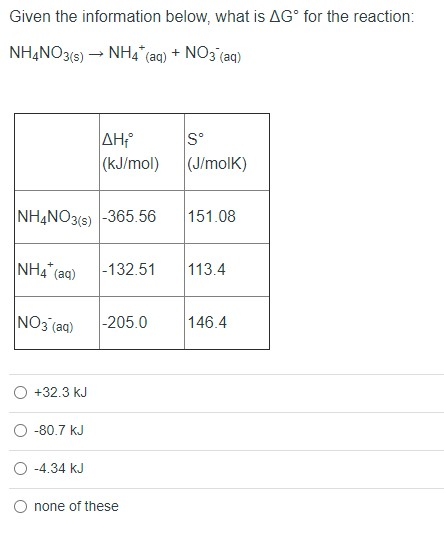 Given the information below, what is AGº for the reaction: NH4NO3(s) - NH4+ (aq) + NO3(aq) AH (kJ/mol) S° (J/molk) NH4NO3(s)