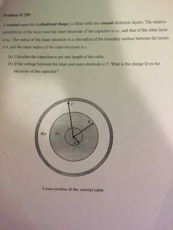 A coaxial capacitor (cylindrical shape) is filled