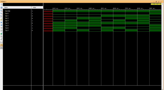 Untted 3 00 ne 00 ns 500 ne Value 100 ns 200 n 300 n comp