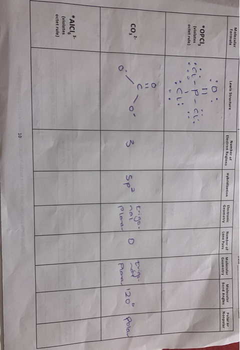 Molecular Formula Lewis Structure Number of Electron Regions Hybridization Electronic Geometry Number of Lone Pairs Molecular