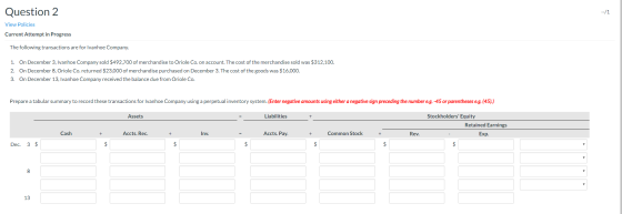 Question 2 --/1 View Policies Current Attempt in Progress The following transactions are for Ivanhoe Company. 1. On December