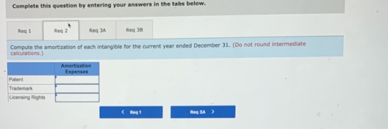 Complete this question by entering your answers in the tabs below. Reg 1 Reg 2 Reg 3A Req 3B Compute the amortization of each