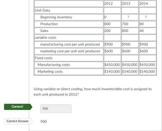 2012 2013 2014 Unit Data Beginning Inventory 0 ? ? Production 800 700 80 Sales 200 800 40 variable costs manufacturing cost p