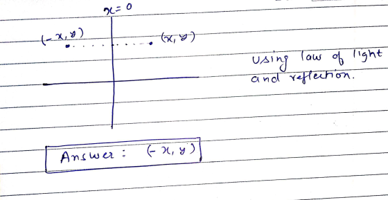 20=0 2,8) cy) ising law of light and reflection. Answer: ( fu,y)