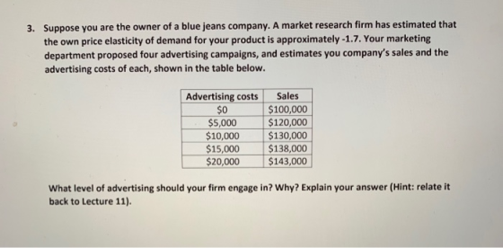 3. Suppose you are the owner of a blue jeans company. A market research firm has estimated that the own price elasticity of d
