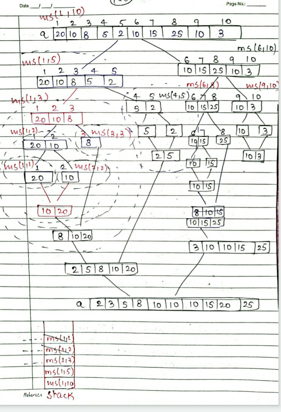 Date Page No.: masth. 1 4 5 6 9 2 3 a 20 10 18 5 2 10 Ims (115) 1 8 15 25 10 3 ms (6:10) 6 1 8 9 10 1011525 1013 m3 664 mis 1