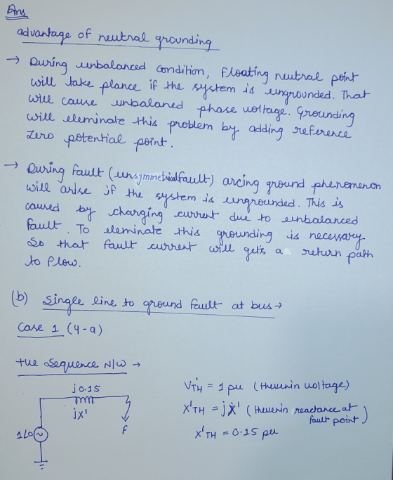 advantage of neutral grounding During unbalanced condition, floating neutral point will take plance if the system is unground