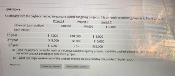 QUESTION6 A company uses the payback method to evaluate capital budgeting projects. It is currently considering projects A, B and C125 ProjectA Project B Project C Initial cost (cash outflow) Cash inflows: $10,000 $10,000 $10,000 1st year 2nd year 3rd year a) $1,000 $9,000 $15,000 $10,000 $1,000 5,000 5,000 $35,000 Find the payback period for each of the above capital budgeting projects. Label the payback period fo-each prejectsol see which payback period goes with which project. b) What two major weaknesses of the payback method areillustrated by this problem? Explain each. Attach Fle Browse My Computer Browse Content Collection