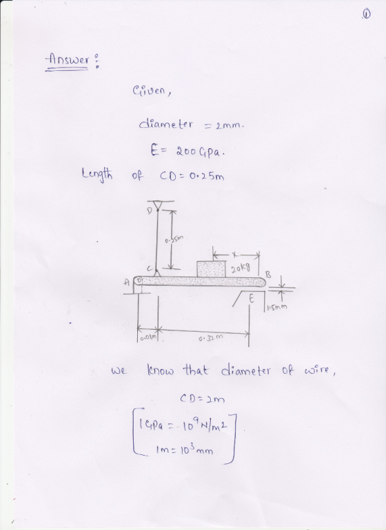 uen dliame termm Lungth op CD- o.5m ok0 I、5mm 32 m we lenouo that diameter op ore 10 mm
