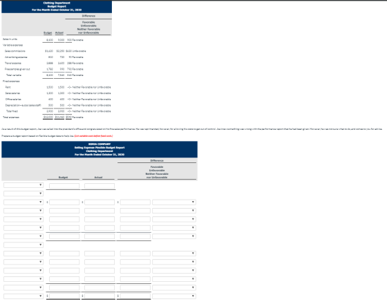 Clothing Department Budget Report For the Month Ended October 31, 2020 Difference Favorable Unfavorable Neither Favorable nor