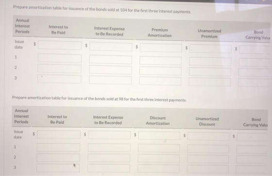 Prepare amortization table for issuance of the bonds sold at 104 for the first three interest payments. Annual Interest Inter