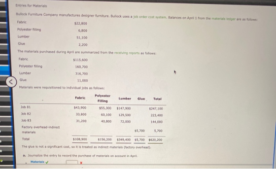 Entries for Materials Bullock Furniture Company manufactures designer furniture. Bullock uses a job order cost system. Balanc