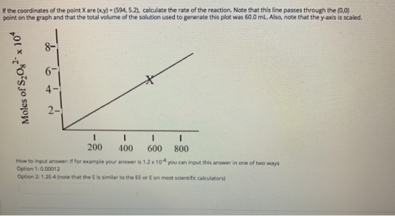 If the coordinates of the point X are (x,y) = (594, 5.2), calculate the rate of the reaction. Note that this line passes thro