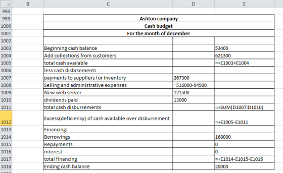 Ashton company Cash budget For the month of december 998 999 1000 1001 1002 1003 1004 1005 1006 1007 1008 1009 1010 1011 5340