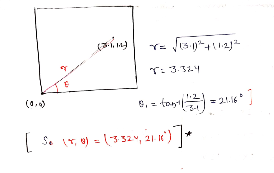 (31,12) r=√13.12²+11.2/2 r=3.324 D (0,0) o 1 tas (17 2 2 = tanti = 21.16 [ So 11, 9) = ( 3324, 21.10)]*