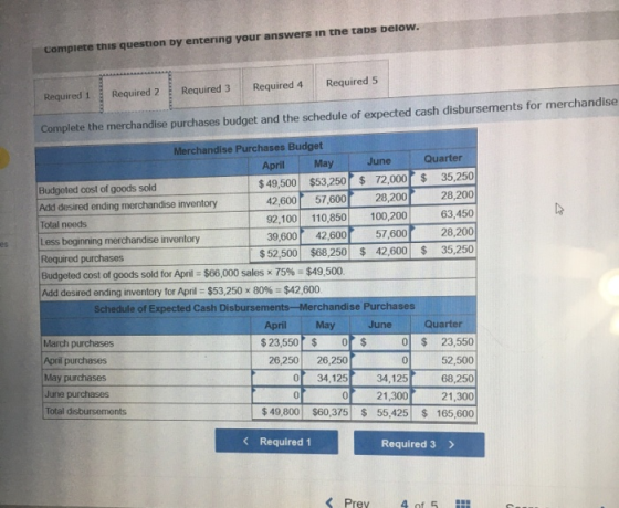 Complete this question by entering your answers in the tabs below. Required 5 Required 2 Required 3 Required 4 Required 1 Com