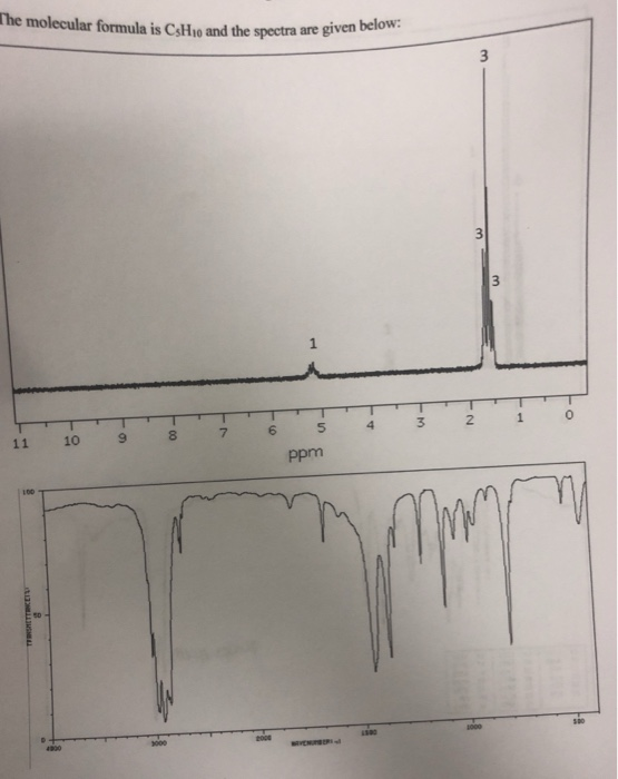 The molecular formula is CsHo and the spectra are given 11 10 98 7 65 4 3 2 1 0