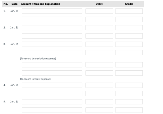 No. Date Account Titles and Explanation Debit Credit 1. Jan. 31 2. Jan. 31 3. Jan. 31 (To record depreciation expense) (To re