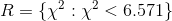 R= \{\chi^2: \chi^2 < 6.571\}
