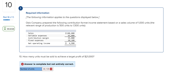 Required information Part 10 of 15 (The following information applies to the questions displayed below.] Oslo Company prepare
