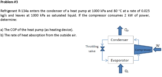 Problem #3 Refrigerant R-134a enters the condenser of a heat pump at 1000 kPa and 80°C at a rate of 0.025 kg/s and leaves at