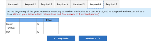 Required 1 Required 2 Required 3 Required 4 Required 5 Required 6 Required 7 At the beginning of the year, obsolete inventory