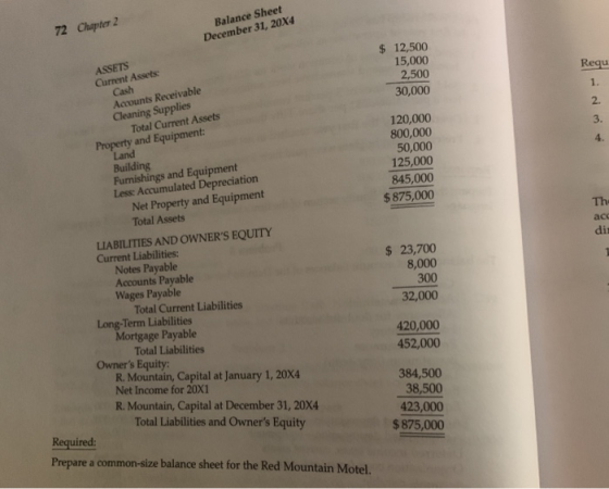 Requ 72 Chapter 2 Balance Sheet December 31, 20X4 ASSETS Current Assets Cash Accounts Receivable Cleaning Supplies Total Curr