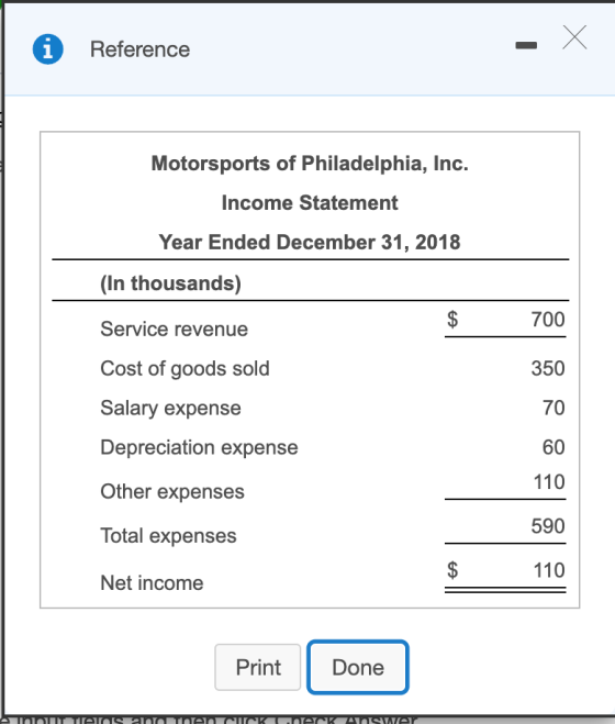 Reference Motorsports of Philadelphia, Inc. Income Statement Year Ended December 31, 2018 (In thousands) 700 Service revenue