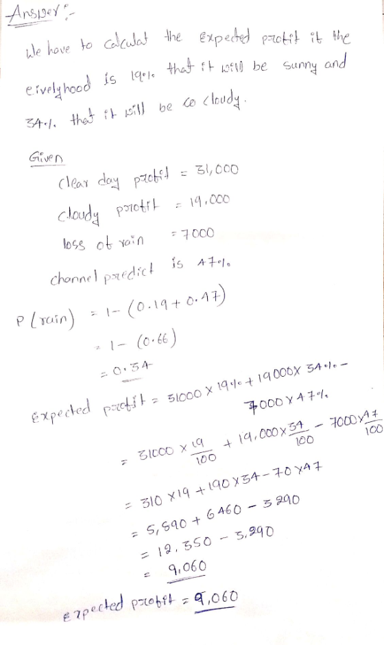 he epe ervely hood is h be Sunny and reven clady P31ctrl ะ iq.cco 100 100 10o 5,540+64600 19.350-5,990 e 060 e 7P