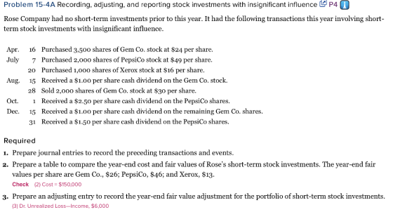 Problem 15-4A Recording, adjusting, and reporting stock investments with insignificant influence P41 Rose Company had no shor