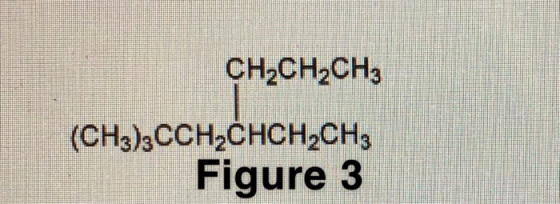 сњењенз (CH3)3CCH2CHCH2CH3 Figure 3