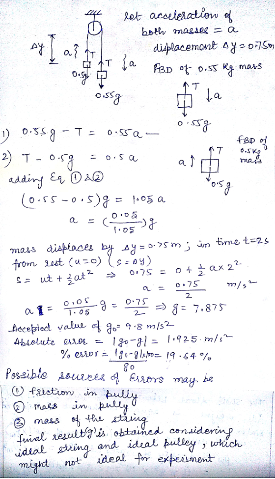 PBD of o.SS ma*s O.SS fep O OS : 0.7S Accepted value รี่ go: 9.8 m/s2 % eADY 1g\gl.bo_ 19·64. % mass in py and ideal notdeal 7 ㄒ 叱 中。 ㄒ