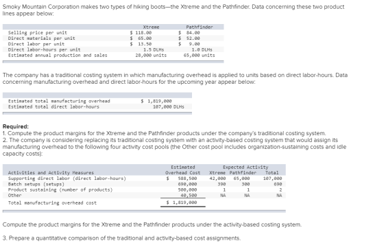 Smoky Mountain Corporation makes two types of hiking boots-the Xtreme and the Pathfinder. Data concerning these two product l