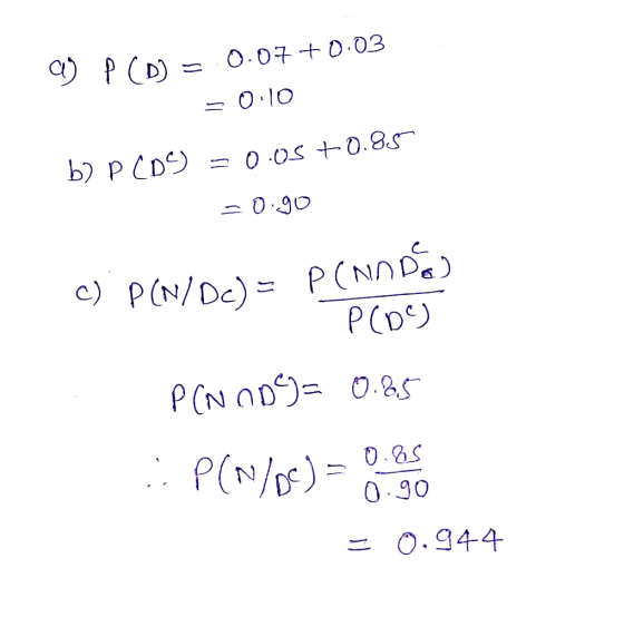 010 b) PC09 = o.os +0.8.s- PCDC) 0 .90 0.944