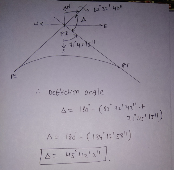 pr PT fc. . Debleckiom angle