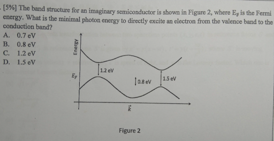 [590] The band stru energy. What is the minimal photon energy to directly excite an electron from the valence band to the conduction band? A. 0.7 eV B. 0.8 eV C. 1.2 eV D. 1.5 eV cture for an imaginary semiconductor is shown in Figure 2, where Er is the Fermi CJ 1.2 eV Ef 0.8ev 1.5 ev Figure 2