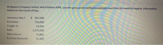 Bridgeport Company Limited, which follows ASPE, uses the gross profit method to estimate inventory for monthly reports. Infor