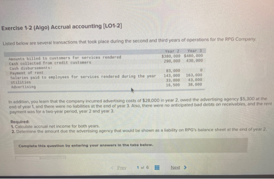 Exercise 1-2 (Algo) Accrual accounting (LO1-2) Listed below are several transactions that took place during the second and th