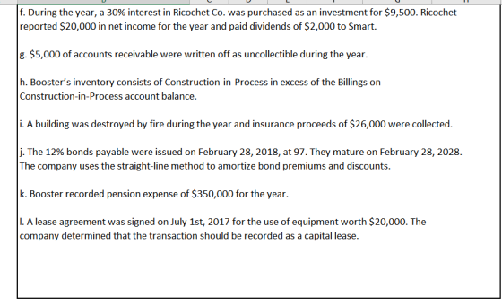 f. During the year, a 30% interest in Ricochet Co. was purchased as an investment for $9,500. Ricochet reported $20,000 in ne