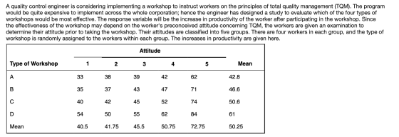 A quality control engineer is considering implementing a workshop to instruct workers on the principles of total quality mana