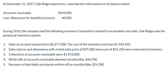 At December 31, 2017, Oak Ridge Imports Inc. reported this information on its balance sheet. Accounts receivable Less: Allowa