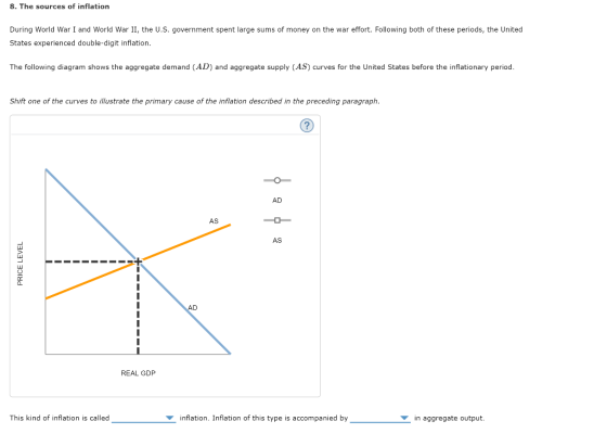 8. The sources of inflation During World War I and World War II, the U.S. government spent large sums of money on the war eff
