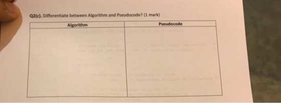 Q2(c). Differentiate between Algorithm and Pseudocode? (1 mark) Algorithm Pseudocode