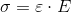 0 = .