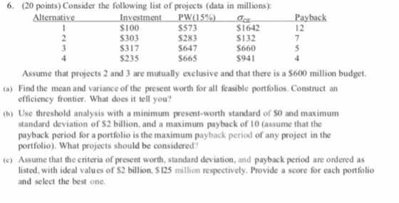 6. (20 points) Consider the following list of projects (data in millions) $100 S303 S317 S235 S573 $283 S647 $665 12 $1642 $132 S660 $941 Assume that projects 2 and 3 are mutually exclusive and that there is a S600 million budget (a) Find the mean and variance of the present worth for all feasible portfolios. Construct an efficiency frontier. What does it tell you? (b) Use threshold analysis with a minimum present-worth standard of SO and maximum standard deviation of S2 billion, and a maximum payback of 10 (assume that the payback period for a portfolio is the maximum payback period of any project in the portfolio). What projects should be considered? (e) Assume that the criteria of present worth, standard deviation, and payback period are ordered as listed, with ideal values of S2 billion, S125 million respectively. Provide a score for each portfolio and select the best one